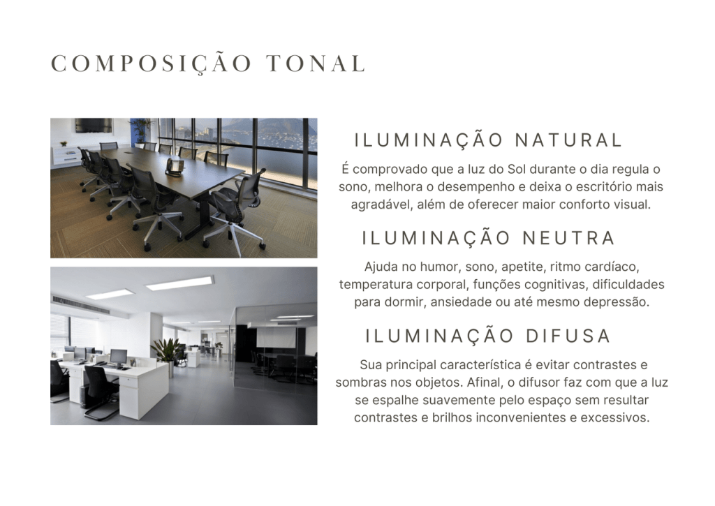 Obra de Tarsila da Costa Alves