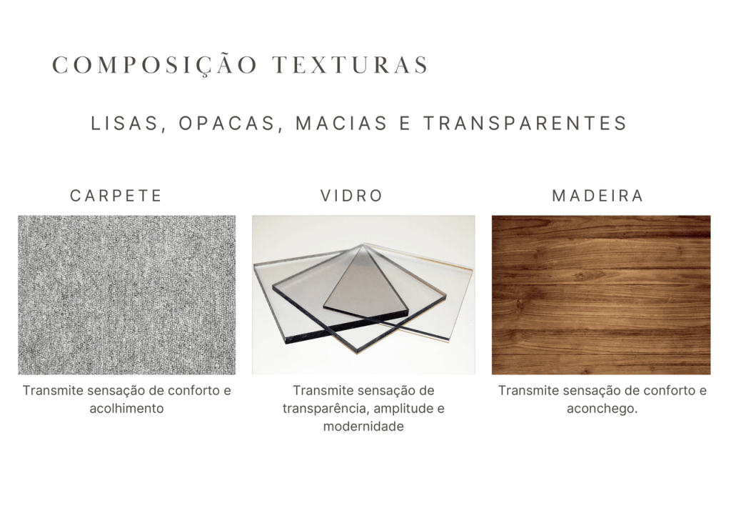 Obra de Tarsila da Costa Alves