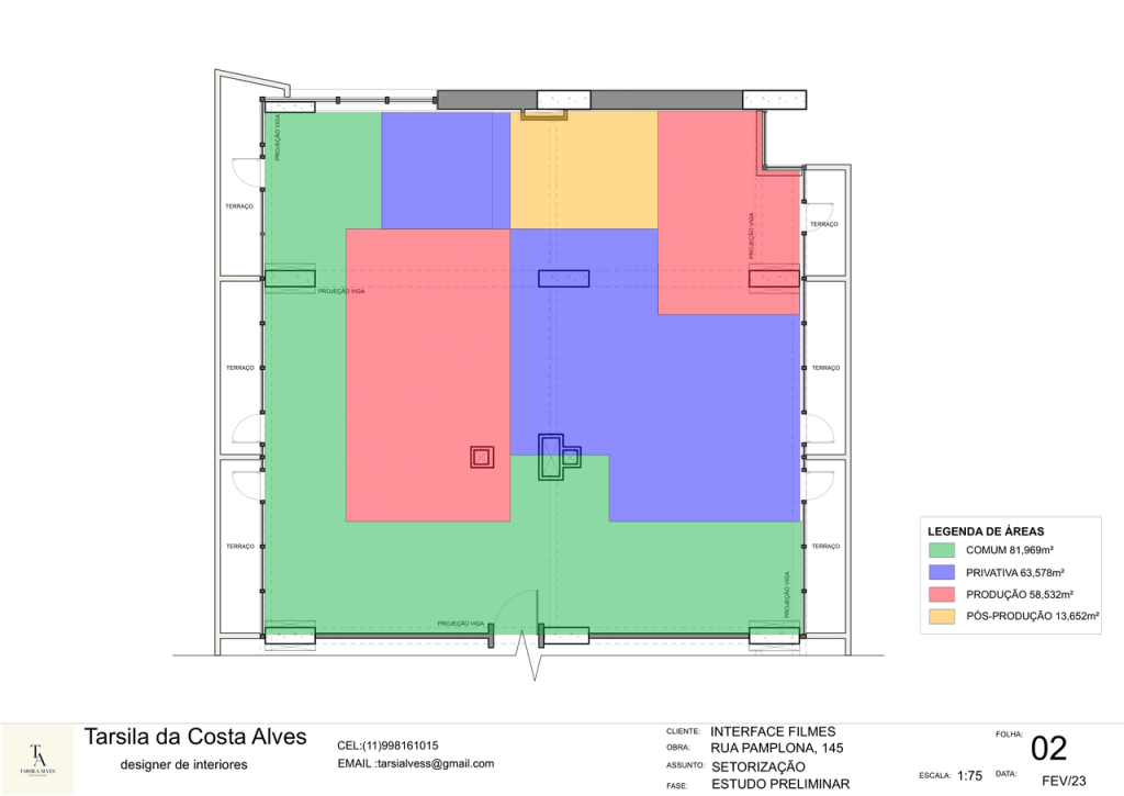 Obra de Tarsila da Costa Alves