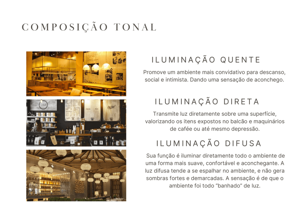 Obra de Tarsila da Costa Alves