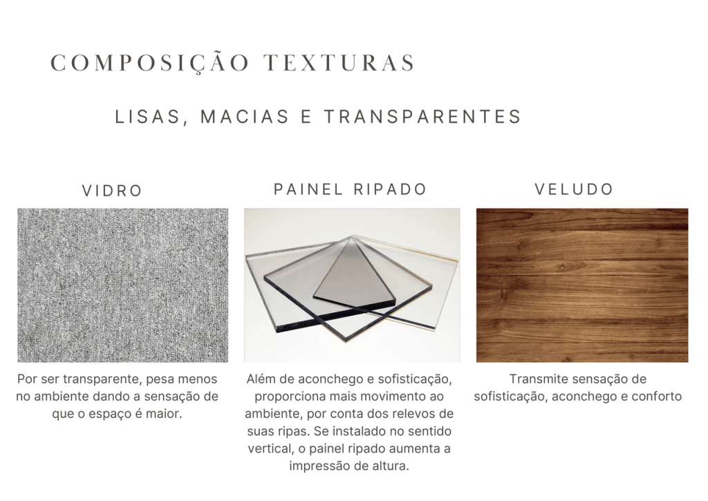 Obra de Tarsila da Costa Alves