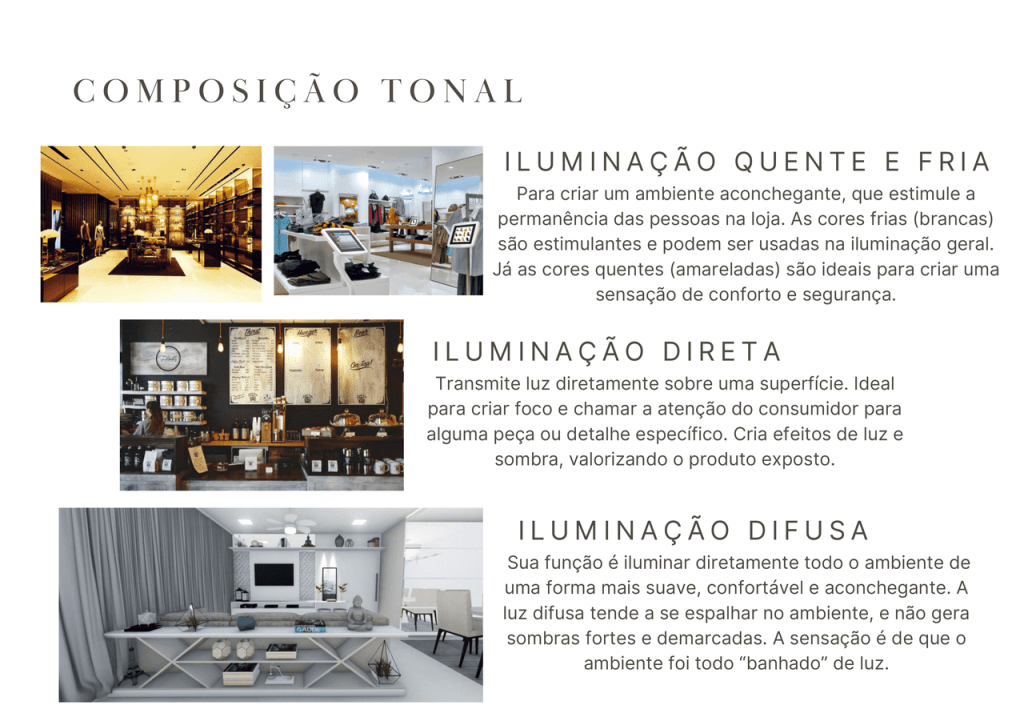 Obra de Tarsila da Costa Alves