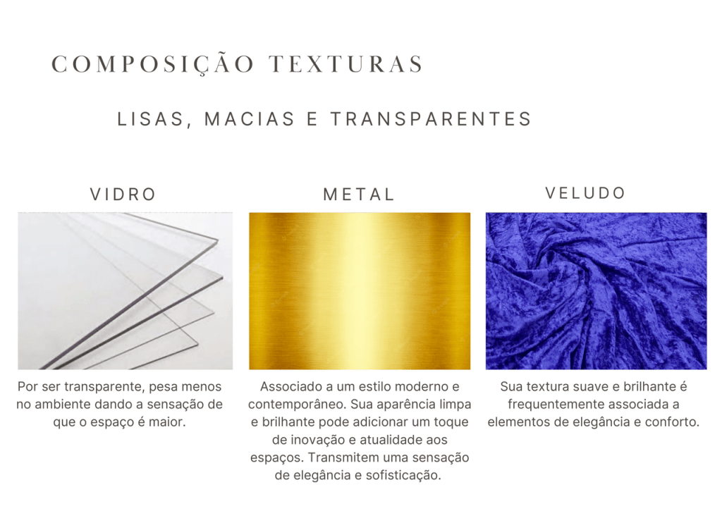 Obra de Tarsila da Costa Alves