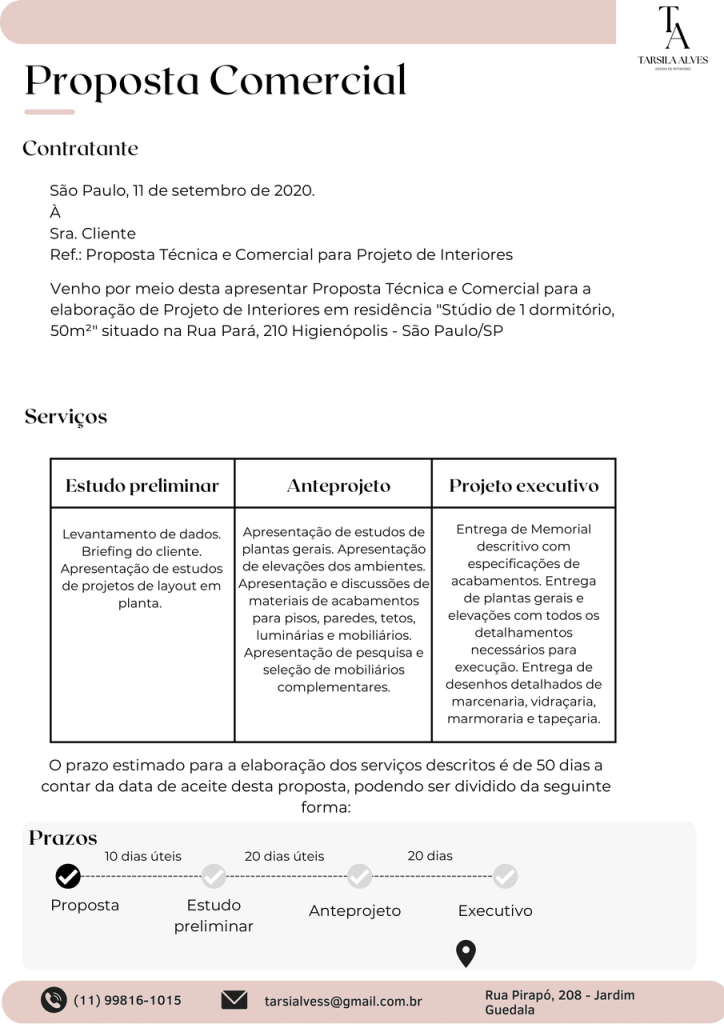 Obra de Tarsila da Costa Alves