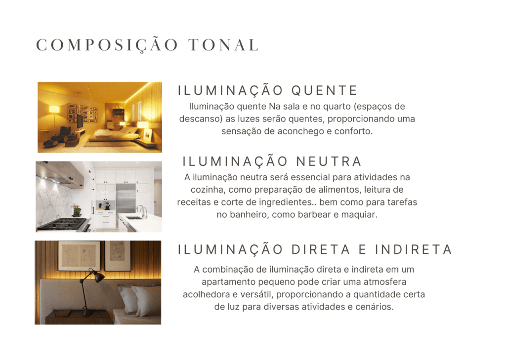 Obra de Tarsila da Costa Alves