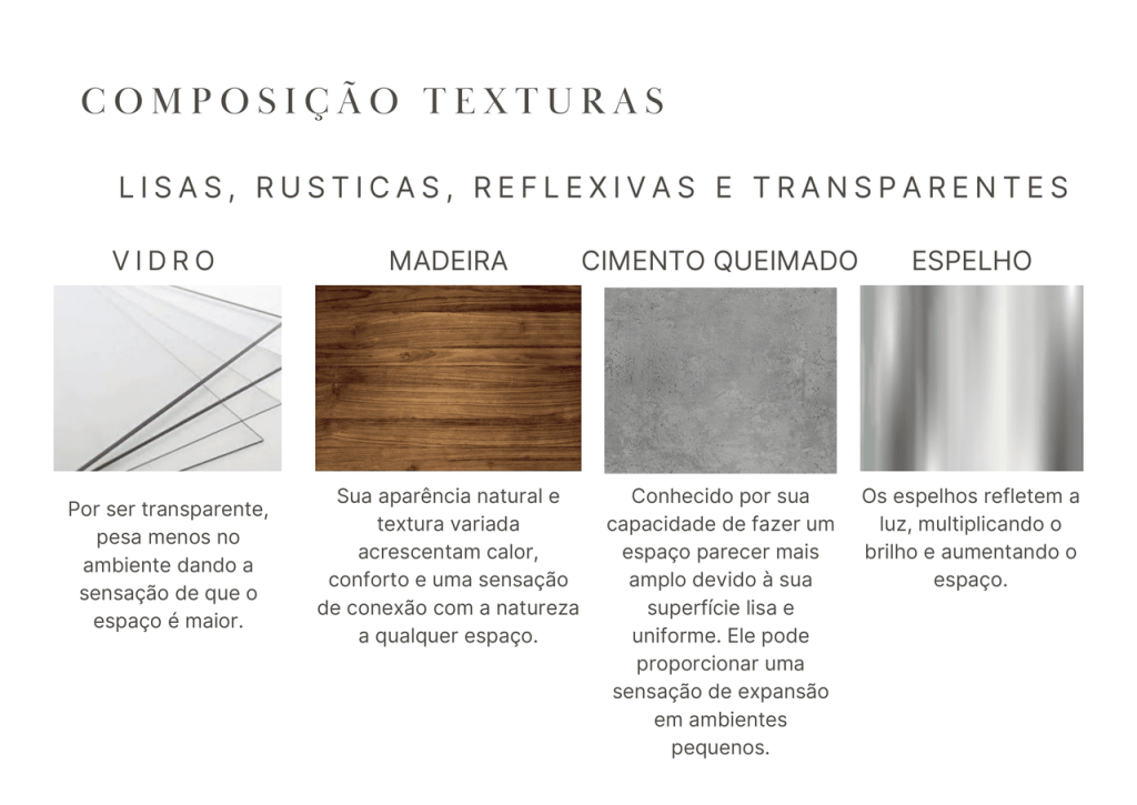 Obra de Tarsila da Costa Alves