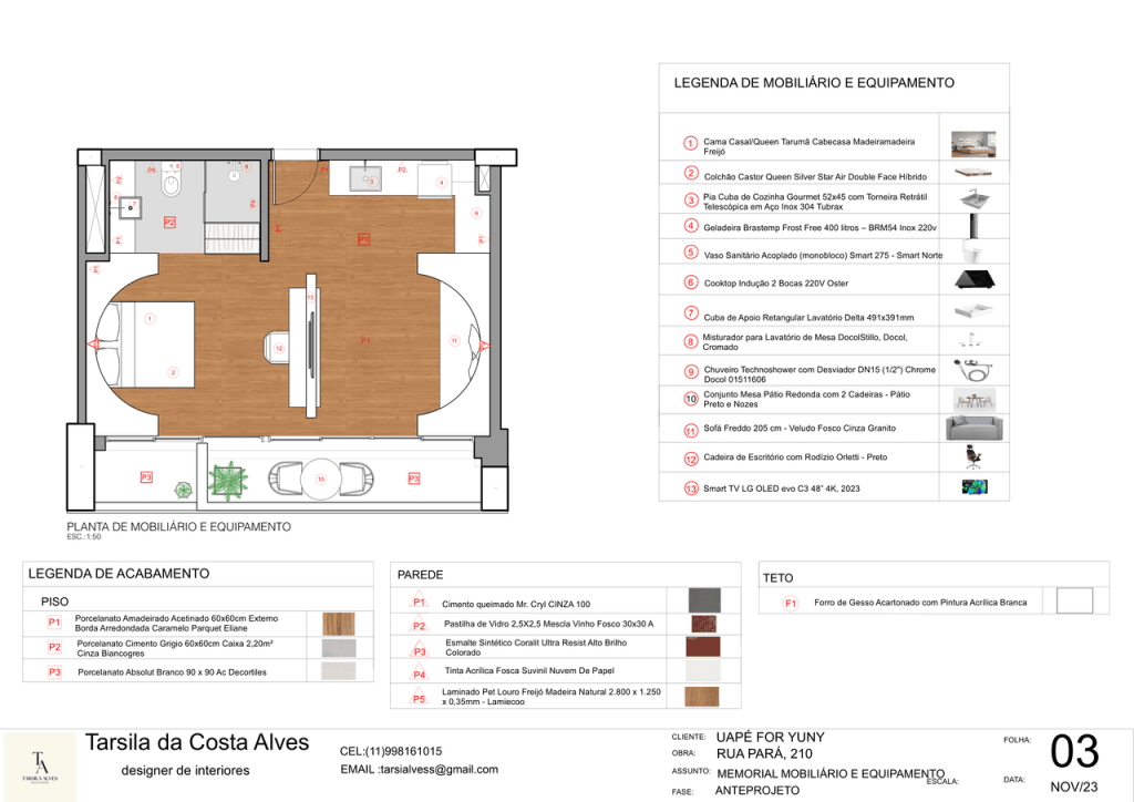 Obra de Tarsila da Costa Alves