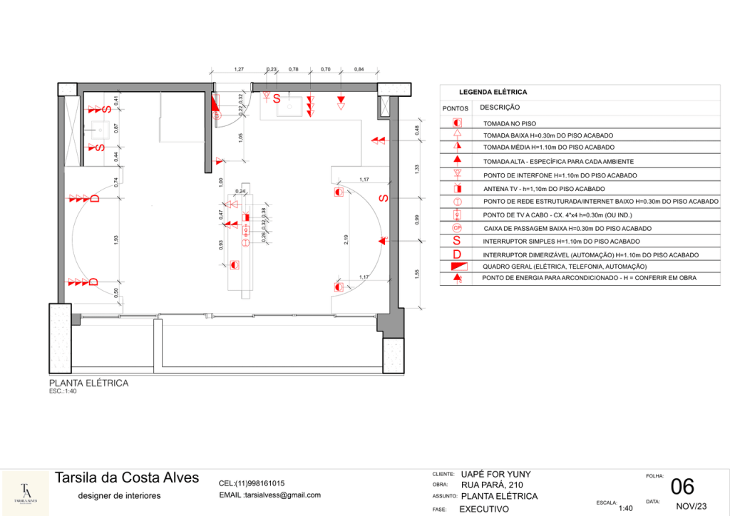 Obra de Tarsila da Costa Alves