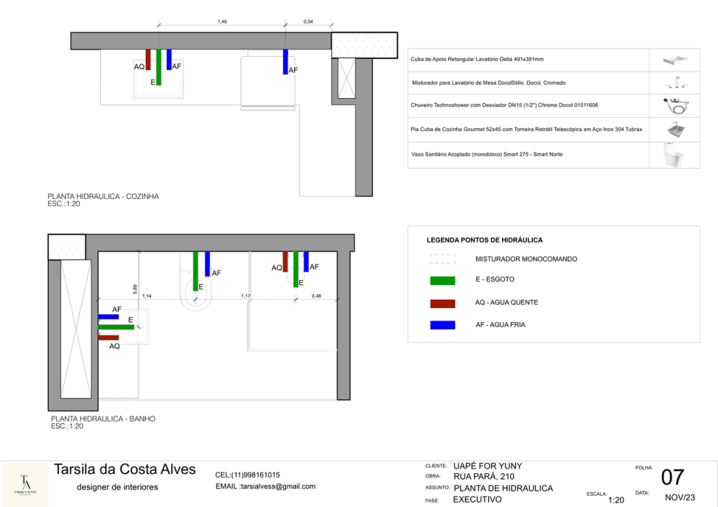 Obra de Tarsila da Costa Alves