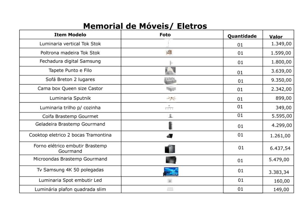 Obra de Alessandra Amantini Messias
