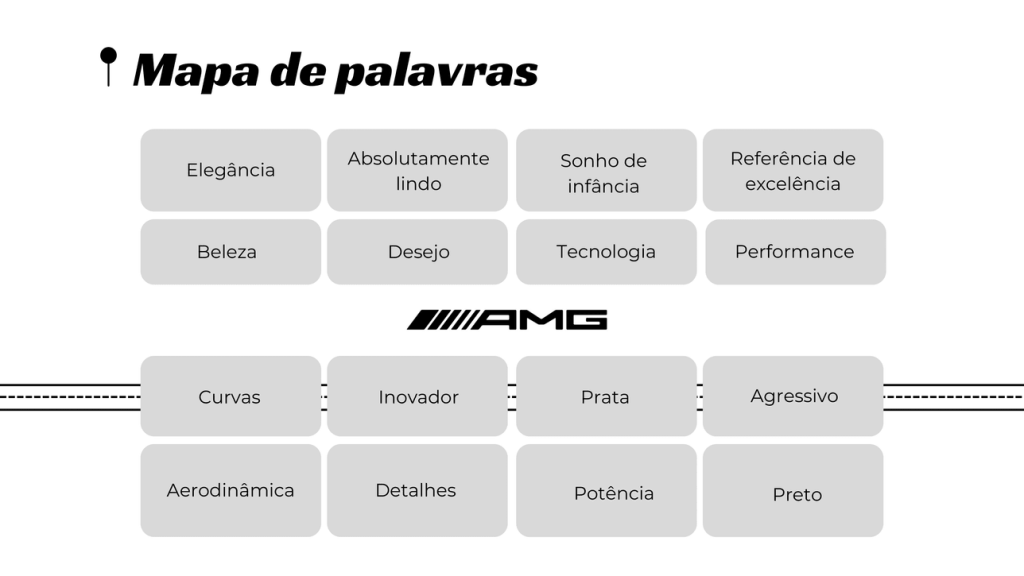 Obra de Gabriel Aragão Morello 