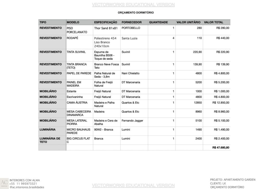 Obra de Ana Carolina Ururahy Arruda do Nascimento