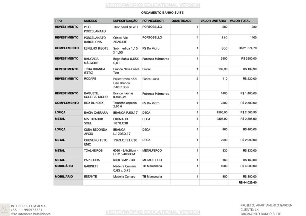 Obra de Ana Carolina Ururahy Arruda do Nascimento