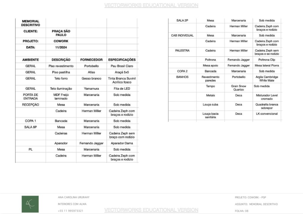 Obra de Ana Carolina Ururahy Arruda do Nascimento
