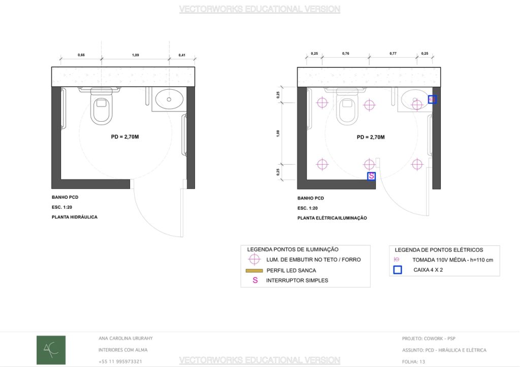 Obra de Ana Carolina Ururahy Arruda do Nascimento