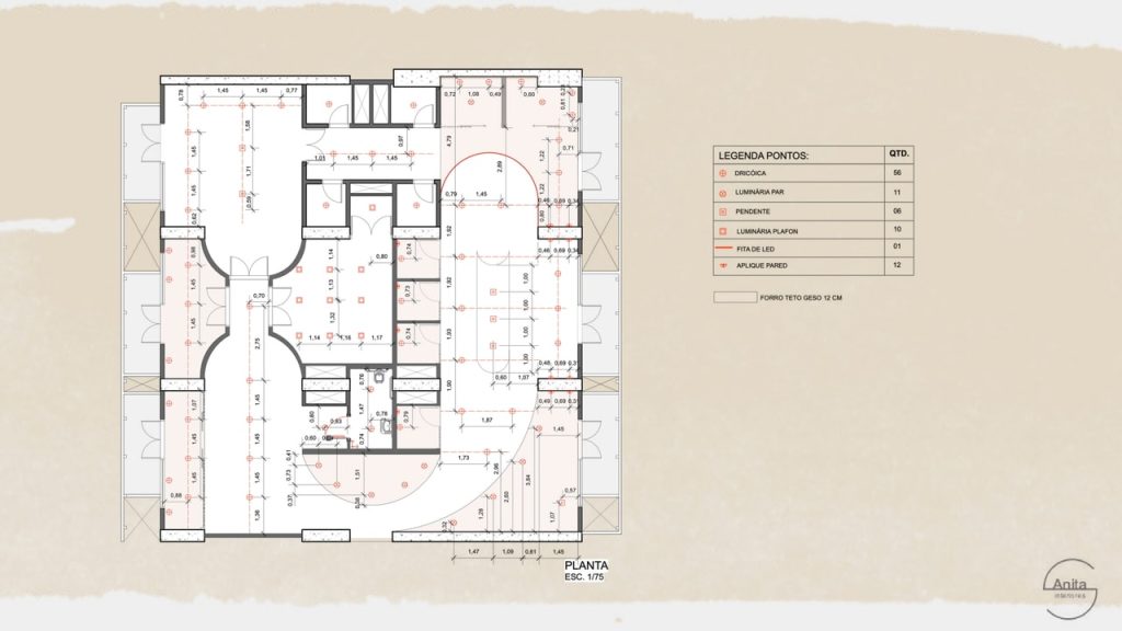 Obra de Ana Laura Schmidt Asinari