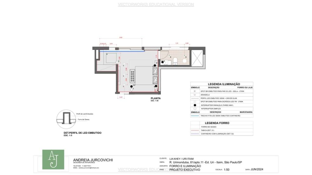 Obra de Andréia Cizilo Jurcovichi Martins