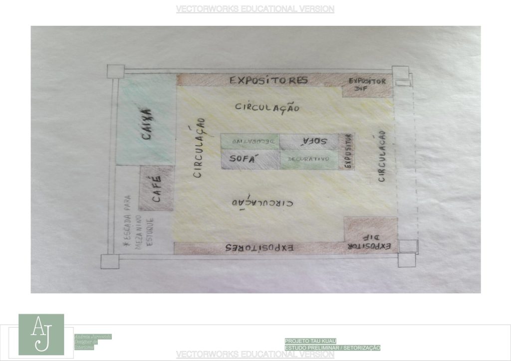 Obra de Andréia Cizilo Jurcovichi Martins