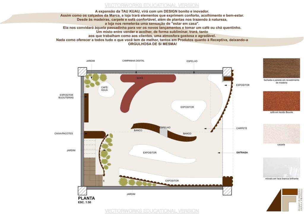 Obra de Anna Cristina Roberto Fratelli
