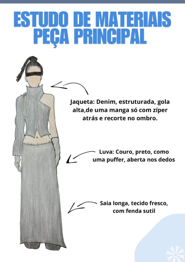 Obra de Aysha de Fátima Penelli de Souza