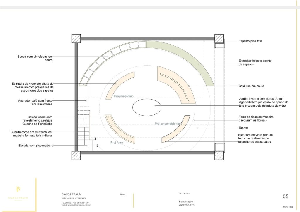 Obra de Bianca Praum de Moraes