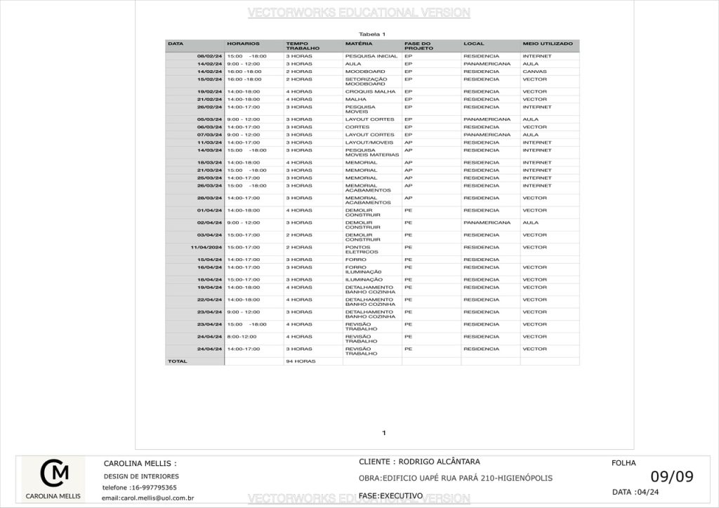 Obra de Carolina Pereira da Silva Felipe Mellis