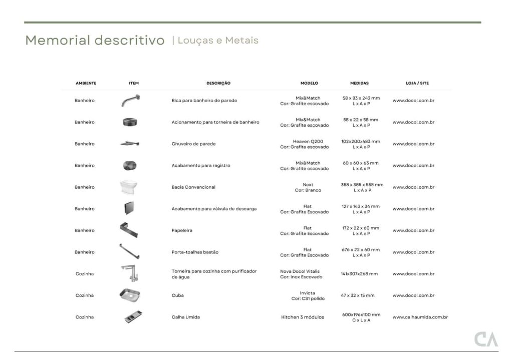 Obra de Caroline Alves de Araujo