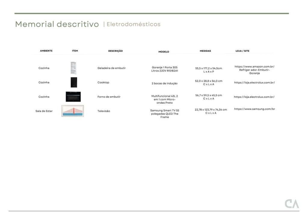Obra de Caroline Alves de Araujo