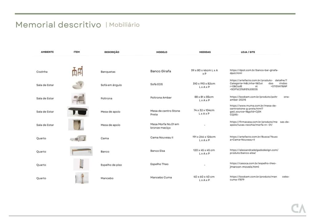 Obra de Caroline Alves de Araujo