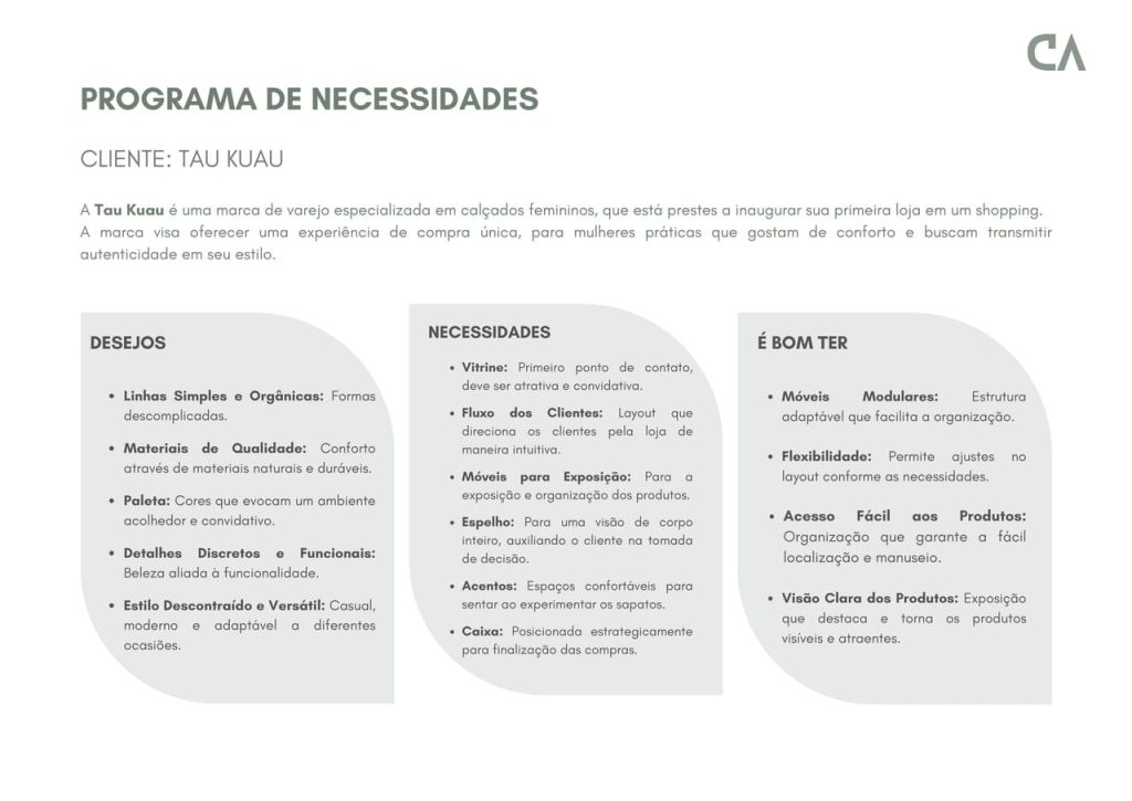 Obra de Caroline Alves de Araujo