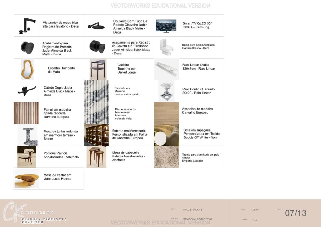 Obra de Claudia Picciotto Khalifeh