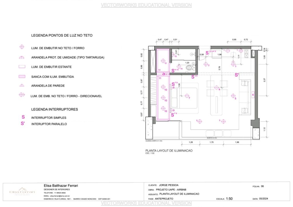 Obra de Elisa Balthazar Ferrari