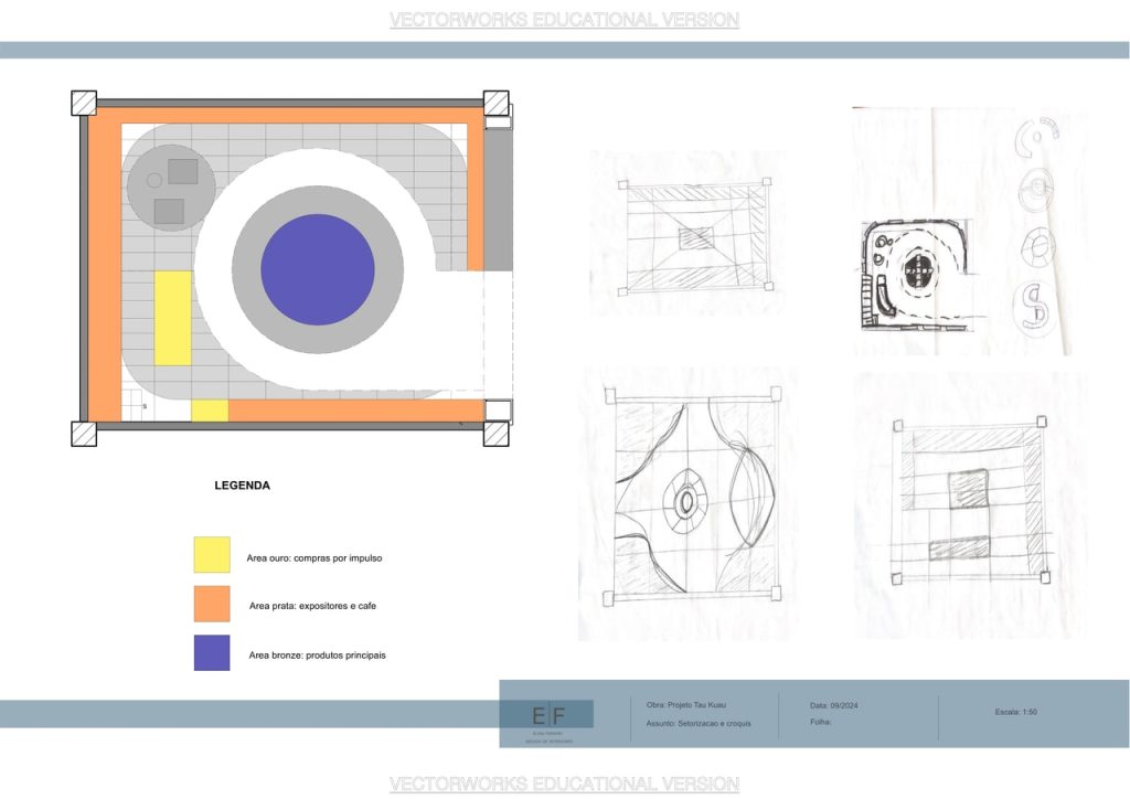 Obra de Elisa Balthazar Ferrari
