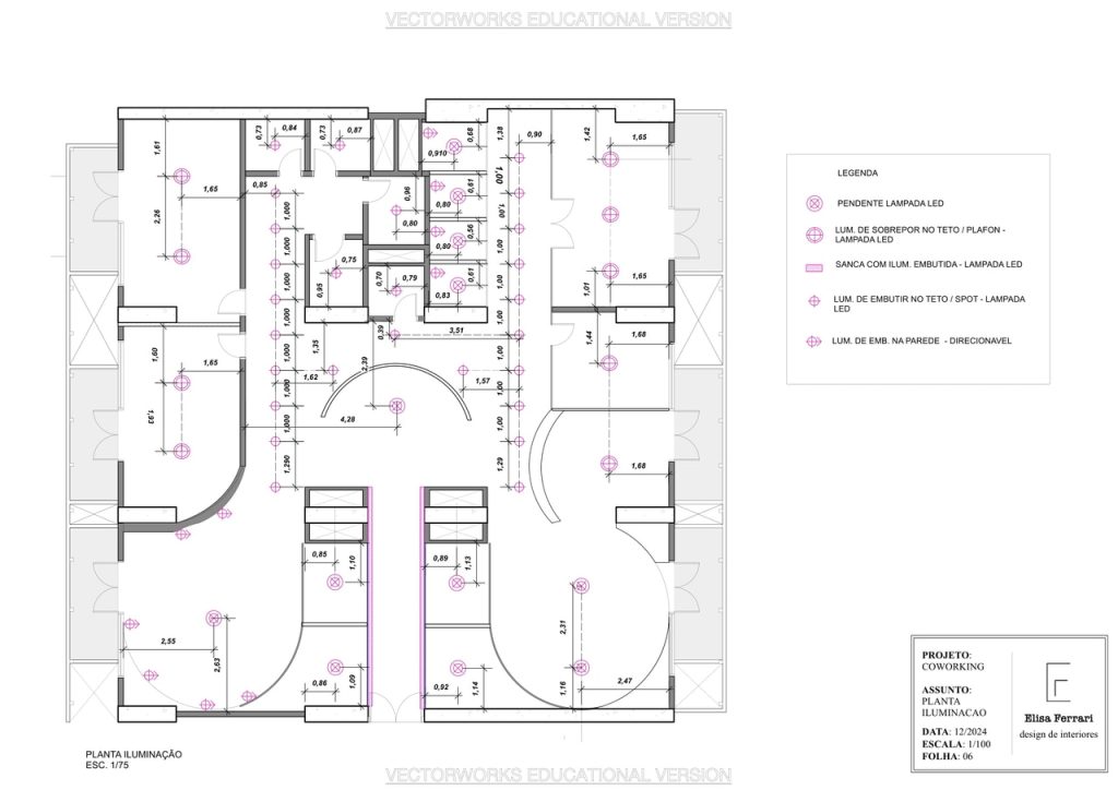 Obra de Elisa Balthazar Ferrari