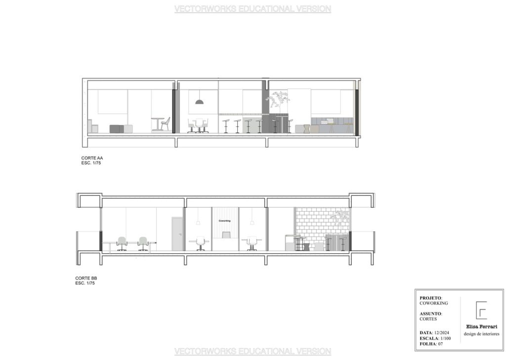 Obra de Elisa Balthazar Ferrari