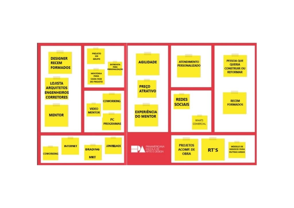 Obra de Emanuela Vilas Boas Pereira