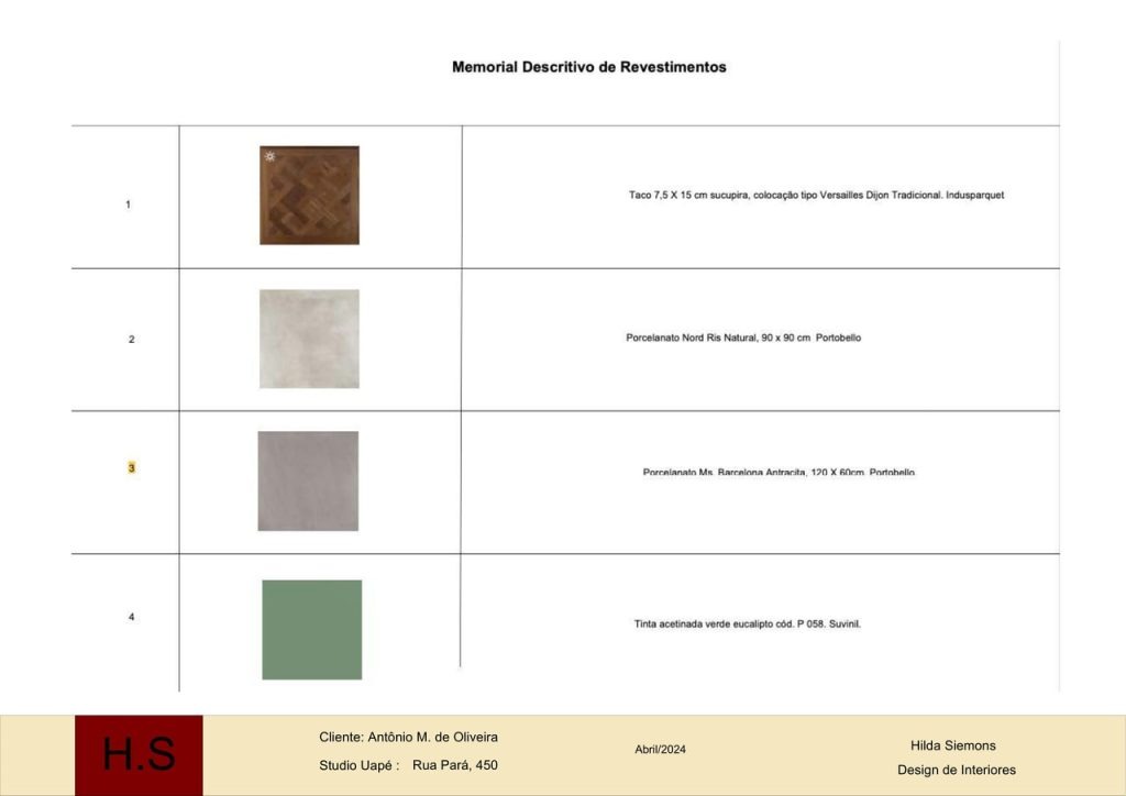 Obra de Hilda Sabino Siemons