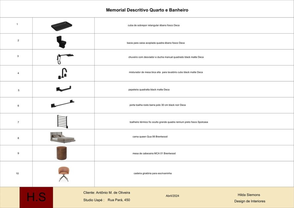 Obra de Hilda Sabino Siemons