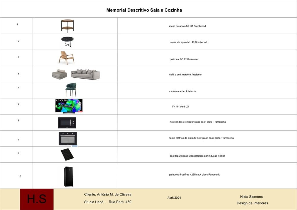 Obra de Hilda Sabino Siemons