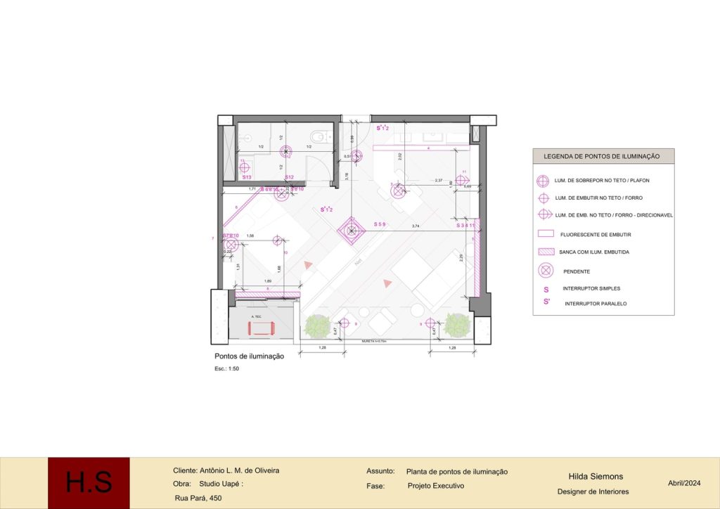 Obra de Hilda Sabino Siemons