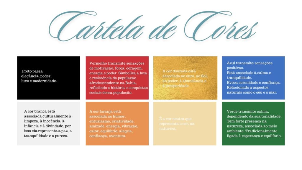 Obra de Isabella Granetto Gil João