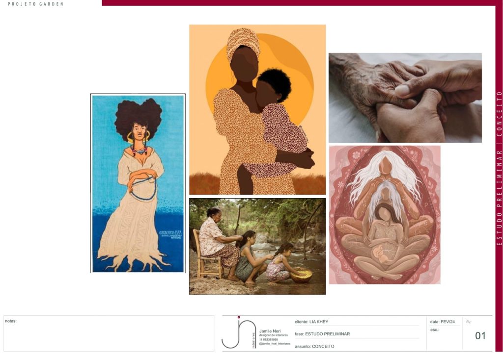 Obra de Jamile de Almeida Neri Revuelta