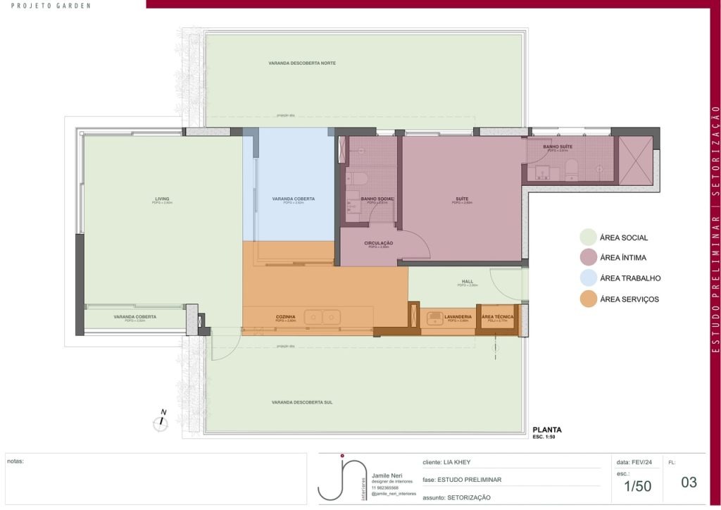 Obra de Jamile de Almeida Neri Revuelta