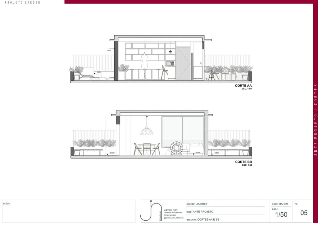 Obra de Jamile de Almeida Neri Revuelta