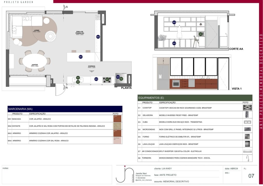 Obra de Jamile de Almeida Neri Revuelta