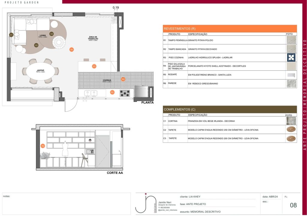 Obra de Jamile de Almeida Neri Revuelta