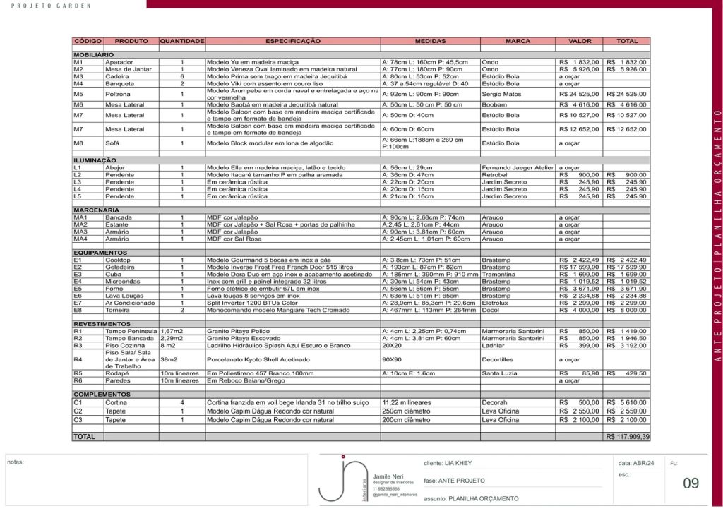 Obra de Jamile de Almeida Neri Revuelta