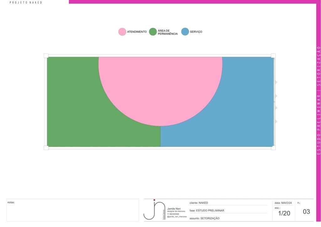 Obra de Jamile de Almeida Neri Revuelta