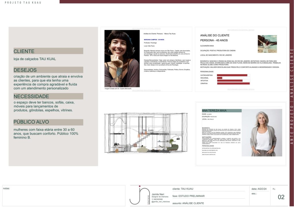 Obra de Jamile de Almeida Neri Revuelta