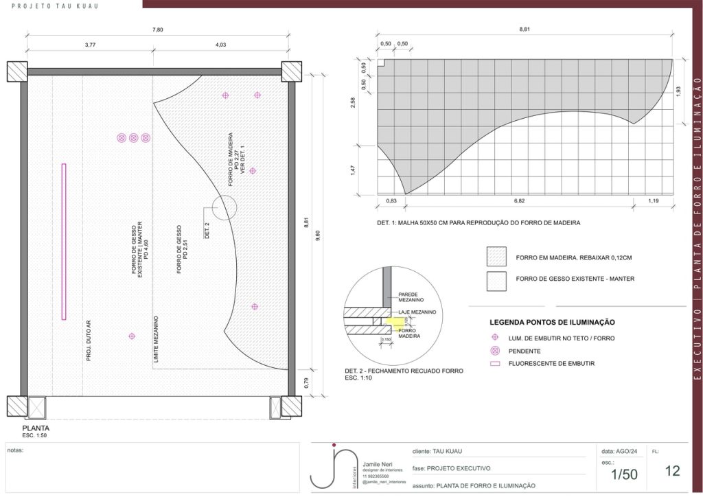 Obra de Jamile de Almeida Neri Revuelta